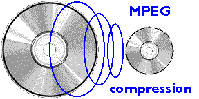 Mpeg_cd.gif (7204 bytes)