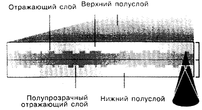 ris2.gif (8746 bytes)